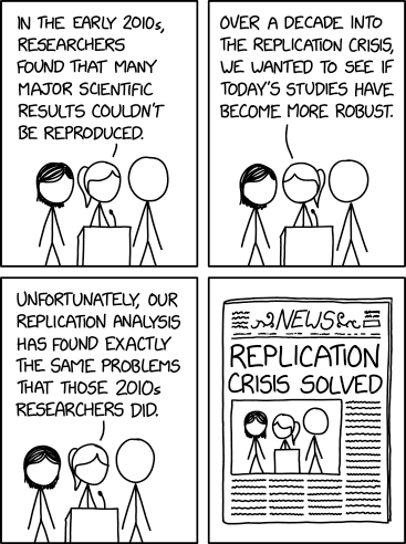 Maybe encouraging the publication of null results isn't enough--maybe we need a journal devoted to publishing results the study authors find personally annoying.