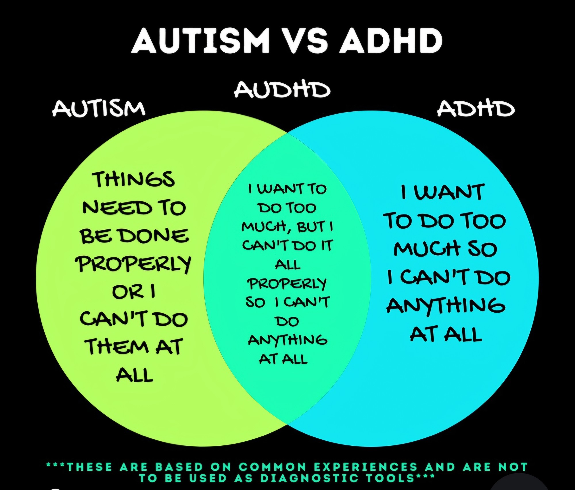 Anyone here dual diagnosis?